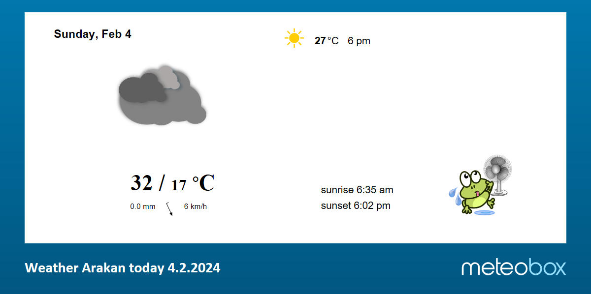 Weather Arakan Myanmar Burma today current weather forecast